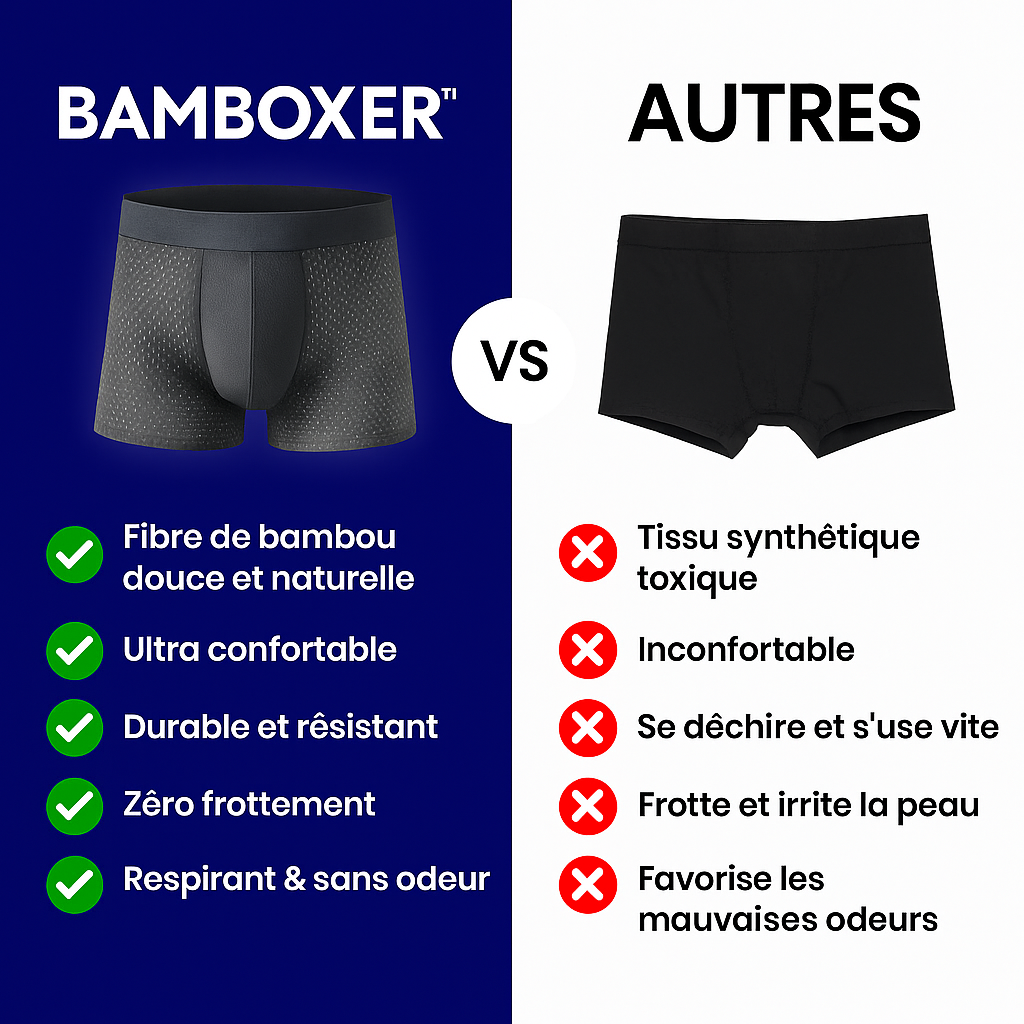 PACK de 5 Bamboxer™ – Le boxer en fibre de bambou